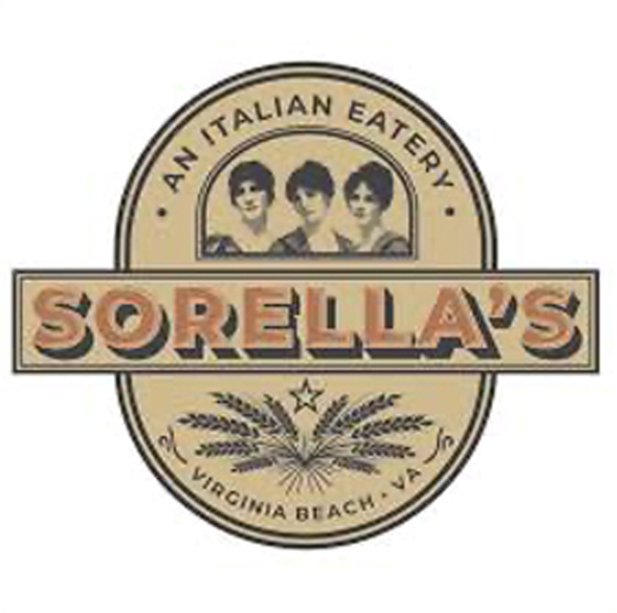 Sorellas